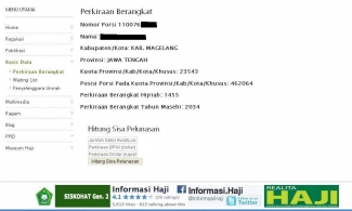 Haji Menunggu 20 Tahun Nasib Setoran Awal Halaman 1 Kompasiana  Haji Menunggu 20 Tahun Nasib Setoran Awal Halaman 1 Kompasiana