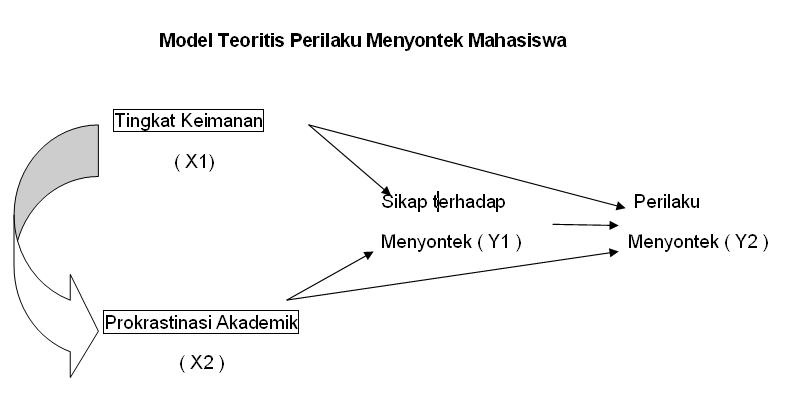 35 Terbaik Untuk Kata Kata  Bijak Tentang Menyontek Day 