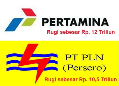 Usaha Monopoli Murni Pertamina Pln Bisa Rugi Kompasiana Com