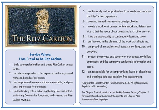 Service Value Number 9 Ritz Ritz Carlton Gold Standard : Welcome to The Ritz-Carlton Jakarta, Mega ...