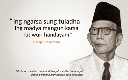 Aplikasi Konsep Ki Hajar Dewantara Dalam Perencanaan Pendidikan Anak Halaman 1 Kompasiana Com