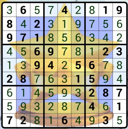 Sudoku bermain benar kompasiana rumus sumber angka aktivitas melengkapi jawabannya rubik Tips Bermain Sudoku dengan Cepat dan Benar Halaman 1 - Kompasiana.com