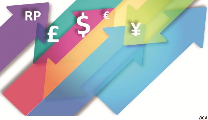 Dengan Kurs E Rate Bca Kirim Uang Dari Luar Negeri Jadi Untung