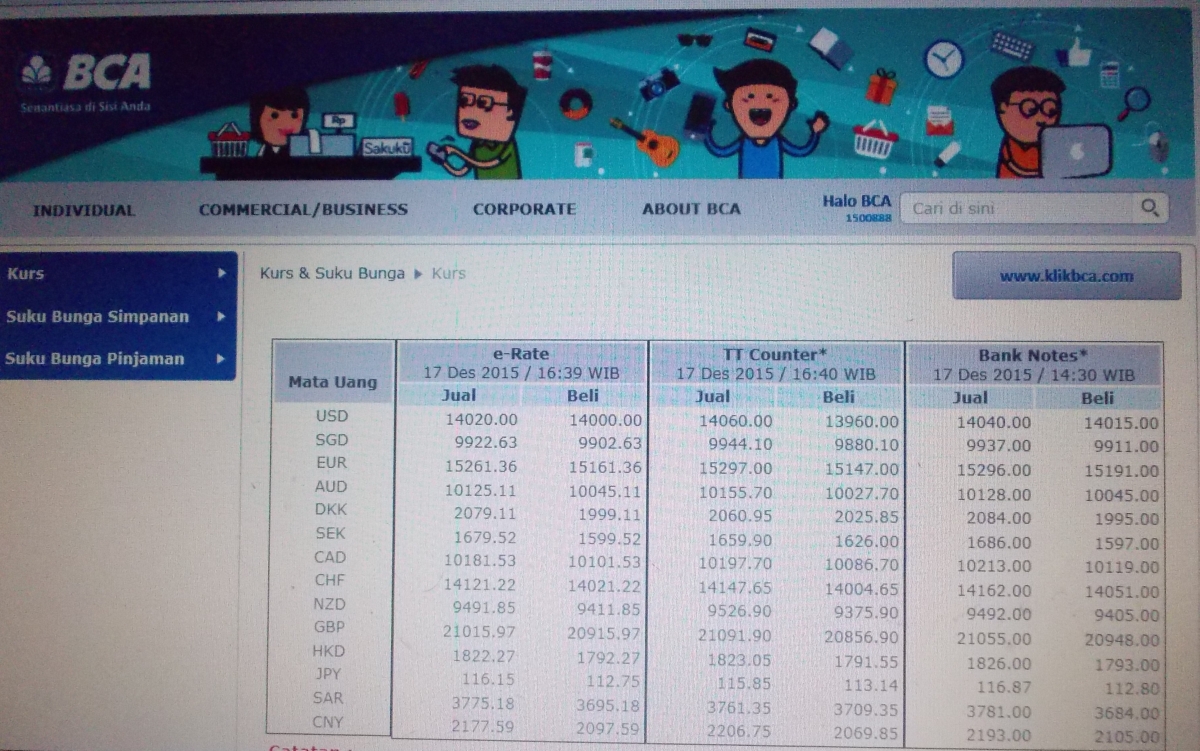Bca Conversion Rate E-Rate BCA, Solusi Cepat dan Aman Bertransaksi ke Luar dan Dalam Negeri ...