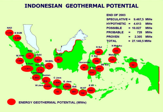 Energi geothermal merupakan nama lain dari energi