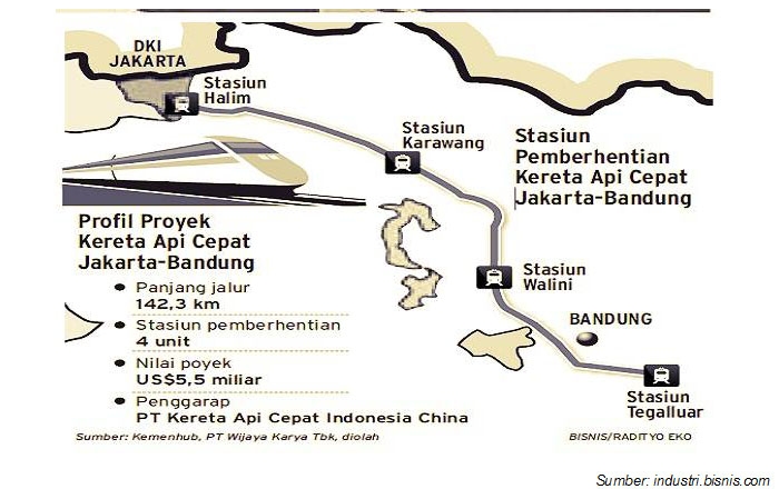 Jalur karir trader pilihan
