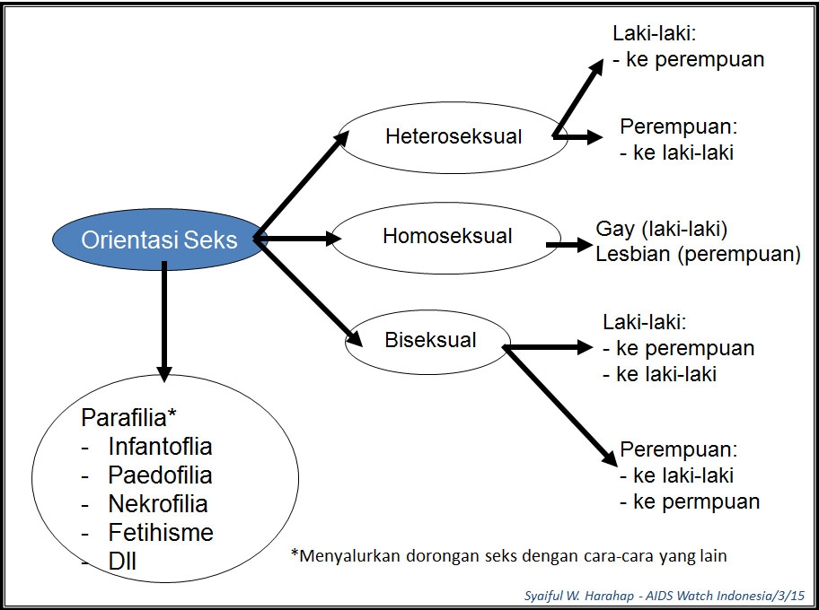 Rus buvilar porno onlayn Kim Kardashian porn ray j