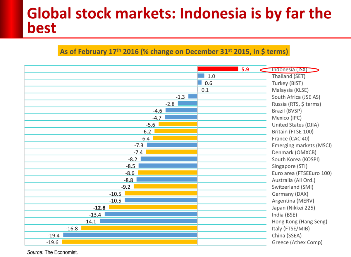 Dark Markets Finland