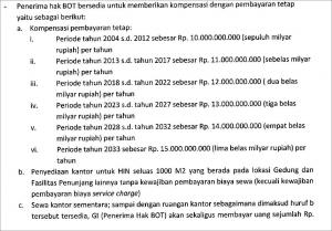 kasus menara bca perdata atau pidana
