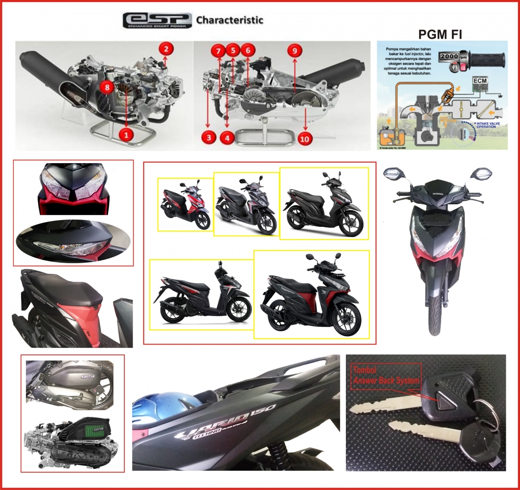 Anda Pengendara Perfectionist Cocok Dengan Vario 150 ESP Oleh Anda Pengendara Perfectionist Cocok Dengan Vario 150 ESP Oleh