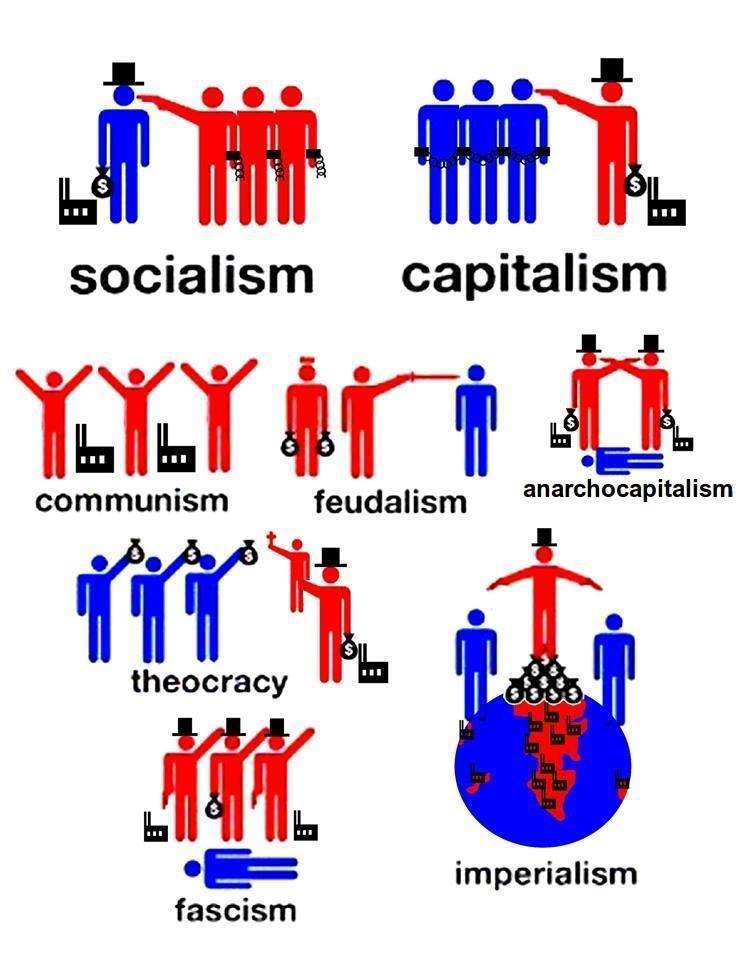 the hidden side of capitalism the hidden side of capitalism