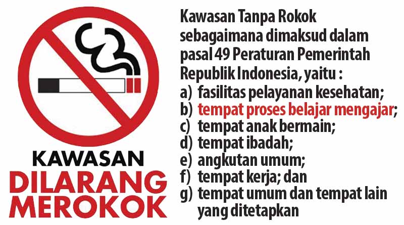 Kawasan Tanpa Rokok Tak Boleh Ada Penjual Dan Iklan Rokok