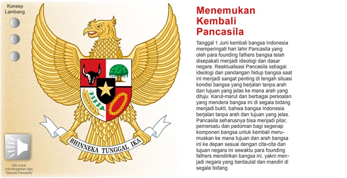 Pancasila Disahkan Menjadi Dasar Negara Indonesia Pada Tanggal Mudah Pancasila Disahkan Menjadi Dasar Negara Indonesia Pada Tanggal Mudah
