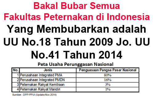 Inilah Uu Bakal Bubarkan Fakultas Peternakan Di Indonesia Kompasiana Com