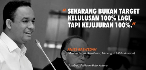 Anies Baswedan dan Figur Penggantinya Halaman 1  Anies Baswedan dan Figur Penggantinya Halaman 1