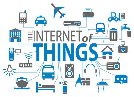 Internet Of Things Iot