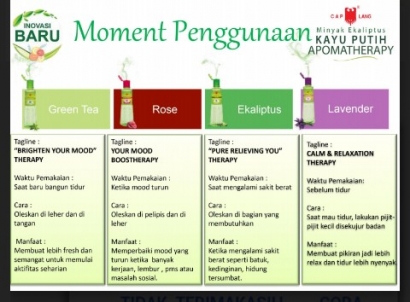 Tampil Wangi Cantik Sehat Berseri Dengan Kayu Putih Aromatherapy Cap Lang Halaman All Kompasiana Tampil Wangi Cantik Sehat Berseri Dengan Kayu Putih Aromatherapy Cap Lang Halaman All Kompasiana