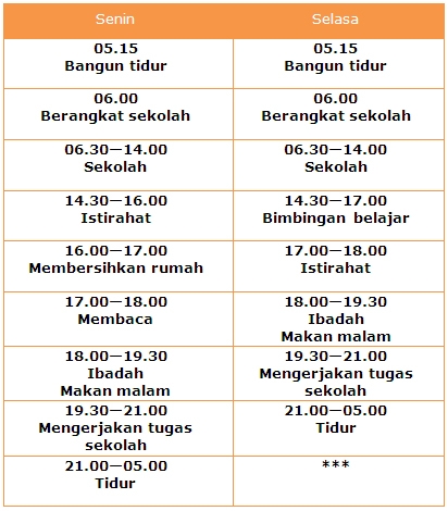 Perlu Agenda Harian Agar Hidup Tidak Semberono Kompasiana Com