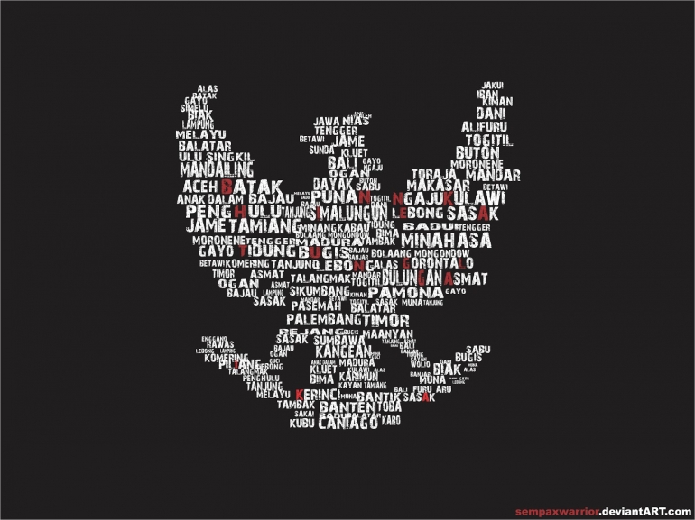 Naon Hartina Bhinneka Tunggal Ika Dalam Bahasa Sunda Naon Hartina Bhinneka Tunggal Ika Dalam Bahasa Sunda