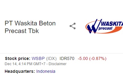 Good Company Bad Stock WSBP Halaman 1 Kompasiana com Good Company Bad Stock WSBP Halaman 1 Kompasiana com