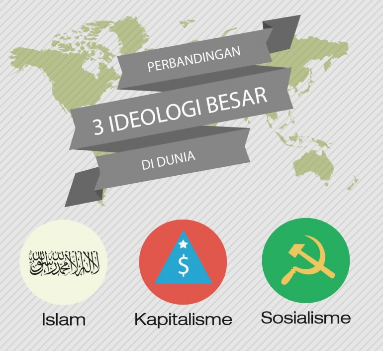 Konstruksi Ideologi Perkembangan Peradaban Pengaruh Dan Dampak Halaman All Kompasiana Com Konstruksi Ideologi Perkembangan Peradaban Pengaruh Dan Dampak Halaman All Kompasiana Com