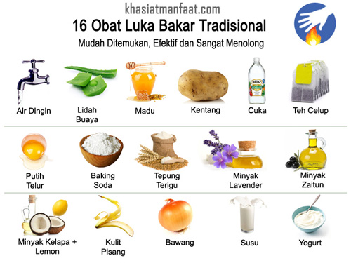 Obat Lidah Kena Air Panas Informasi Kesehatan 2020