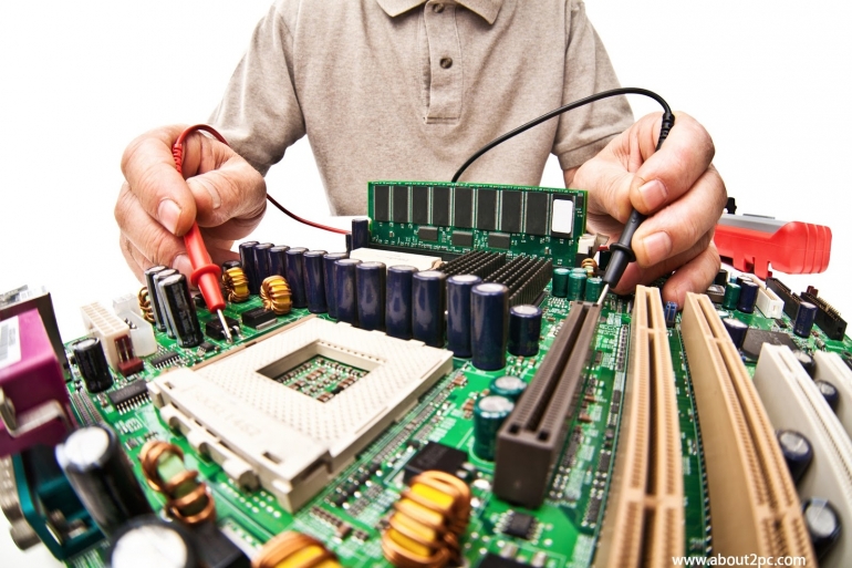 5 Contoh Perangkat Keras Komputer Dan Fungsinya Halaman All Kompasiana Com 5 Contoh Perangkat Keras Komputer Dan Fungsinya Halaman All Kompasiana Com