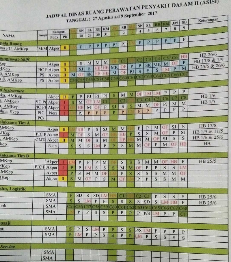 Jadwal Dinas Bentuk Toleransi Paling Sederhana Di Rumah