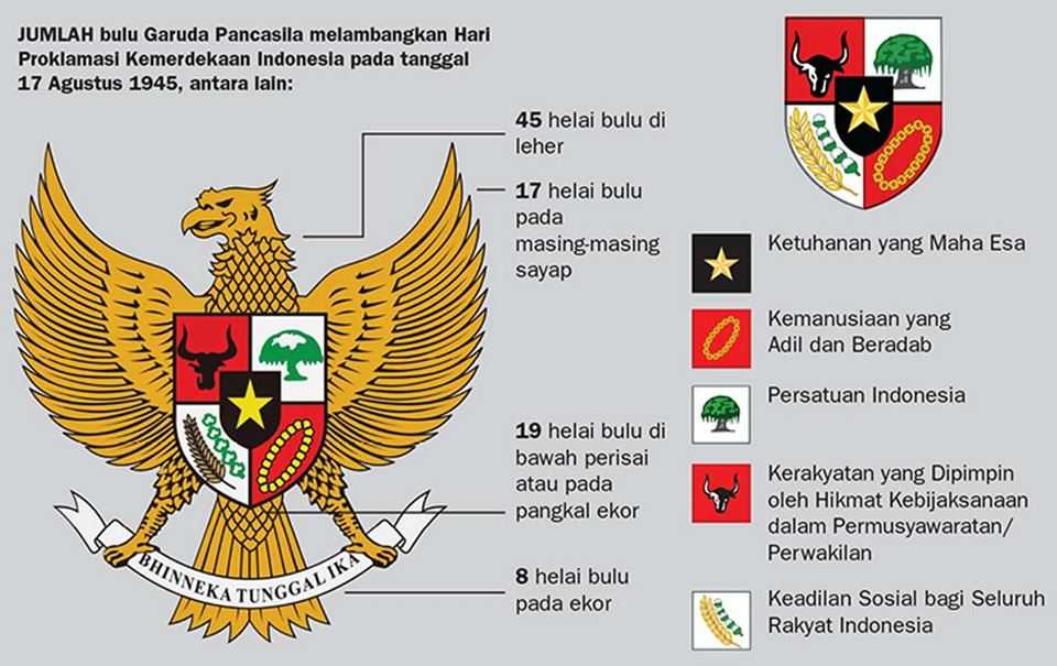 Mengapa Jepang Membubarkan Bpupki Dan Membentuk Ppki - Seputar Bentuk