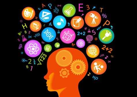 Kesuksesan di Balik Manajemen Kecerdasan Halaman all - Kompasiana.com