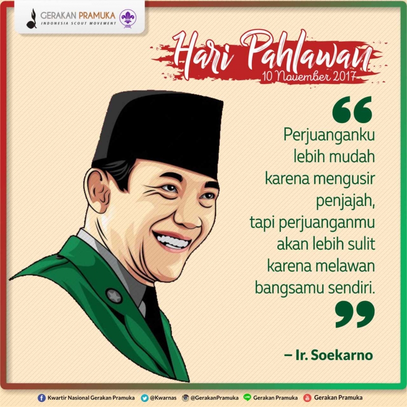 Pemuda Pahlawan Zaman Now Kompasiana Com