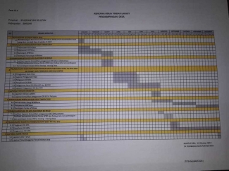 Perencanaan Yang Matang Membuat Penyerapan Dana Desa Sukses