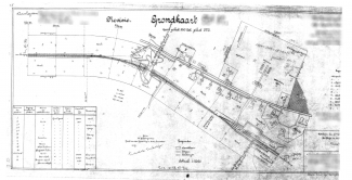 Memahami Grondkaart Sebagai Bukti Kepemilikan Tanah Halaman
