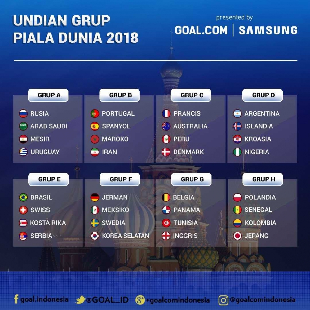 Warna Warni Fase Grup Piala Dunia 2018 Oleh Yose Revela Kompasianacom