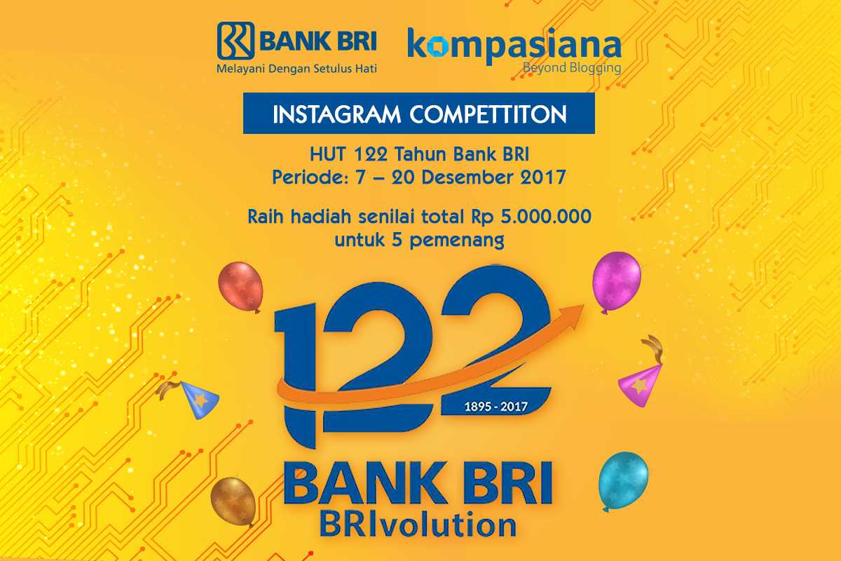 HARI TERAKHIR Evolusi Bank BRI Selama 122 Tahun Di Mata Anda Oleh