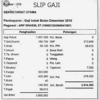 Antara Pekerja Freelance Dan Slip Gaji Halaman All