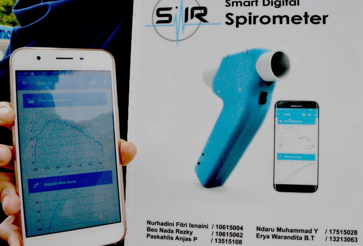 Spirometer Alat Ukur Volume Pernapasan yang Dapat Diakses Spirometer Alat Ukur Volume Pernapasan yang Dapat Diakses