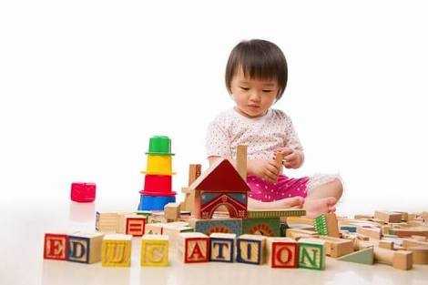 Perkembangan Anak Menurut John Piaget Kompasiana com Perkembangan Anak Menurut John Piaget Kompasiana com