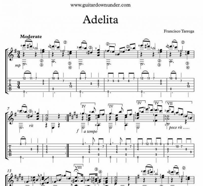 Tablatur Cara Lebih Mudah Bermain Gitar Klasik Kompasiana Com