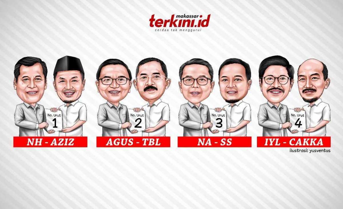 Pilkada Sulsel, Gowa adalah "Koentji"! oleh Wahyu Chandra Pilkada Sulsel, Gowa adalah "Koentji"! oleh Wahyu Chandra