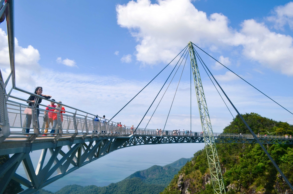 wisata di kuah langkawi Jalan jalan Murah ke Pulau Langkawi Malaysia Halaman all  wisata di kuah langkawi Jalan jalan Murah ke Pulau Langkawi Malaysia Halaman all