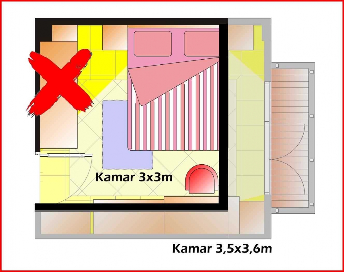 Desain Rumah Minimalis Dua Lantai Dengan Tiga Kamar Tidur Yang Luas Kompasianacom Desain Rumah Minimalis Dua Lantai Dengan Tiga Kamar Tidur Yang Luas Kompasianacom