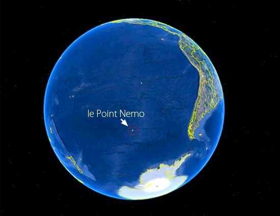 Neomo Point Mengenal Nemo Point - Kompasiana.com