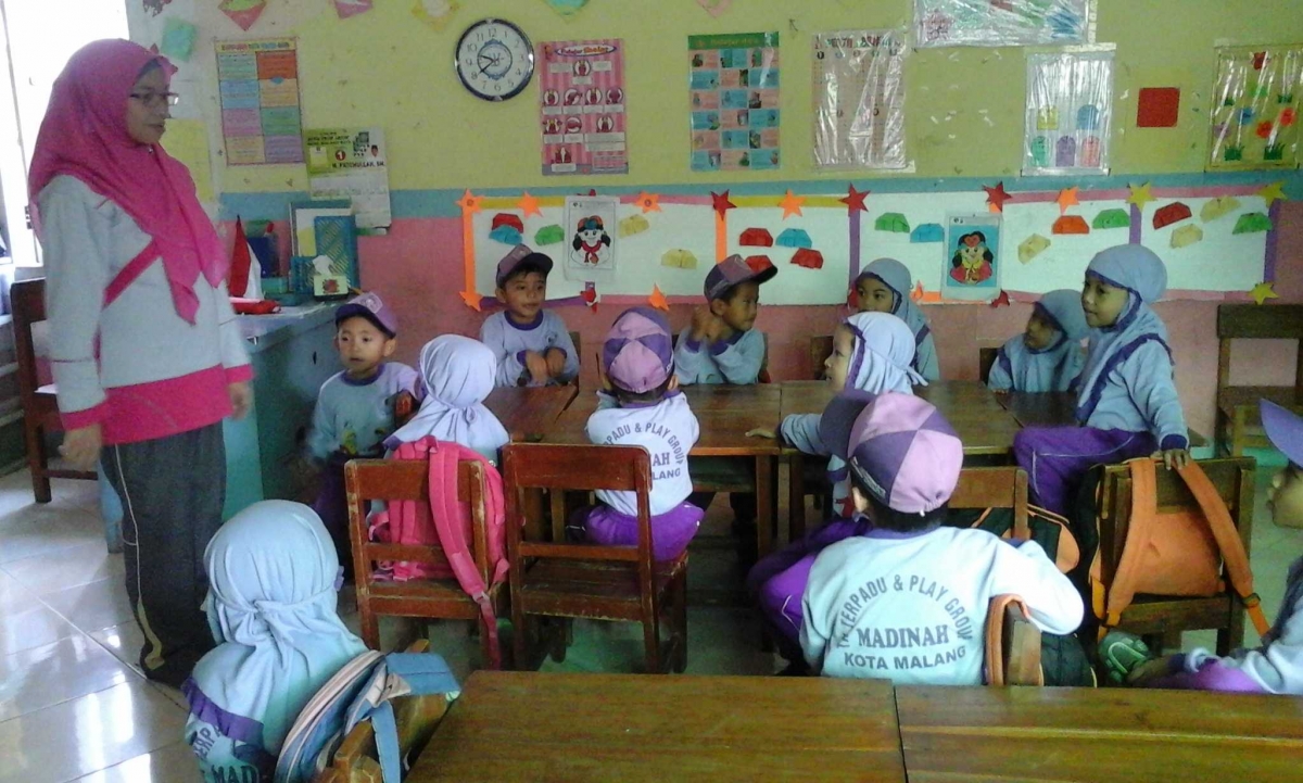 Strategi Pembelajaran Di Tk Halaman All Kompasiana Com Strategi Pembelajaran Di Tk Halaman All Kompasiana Com