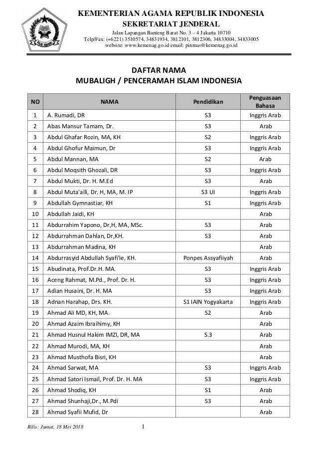 Rekomendasi Penceramah ala Kemenag yang Membingungkan oleh Khrisna