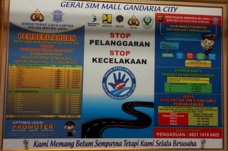 Mudahnya Perpanjang Sim Dan Stnk Di Gerai Mall Halaman All Kompasiana Com Mudahnya Perpanjang Sim Dan Stnk Di Gerai Mall Halaman All Kompasiana Com