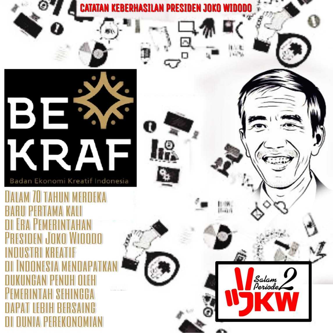 Presiden Jokowi Bentuk Badan Ekonomi Kreatif Kontribusi Ekraf Pada
