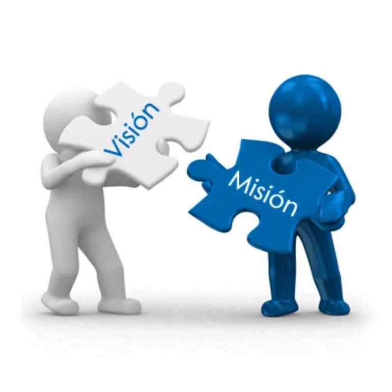 Peran Visi Dan Misi Dalam Suatu Kepemimpinan Halaman 1 Kompasiana Com Peran Visi Dan Misi Dalam Suatu Kepemimpinan Halaman 1 Kompasiana Com