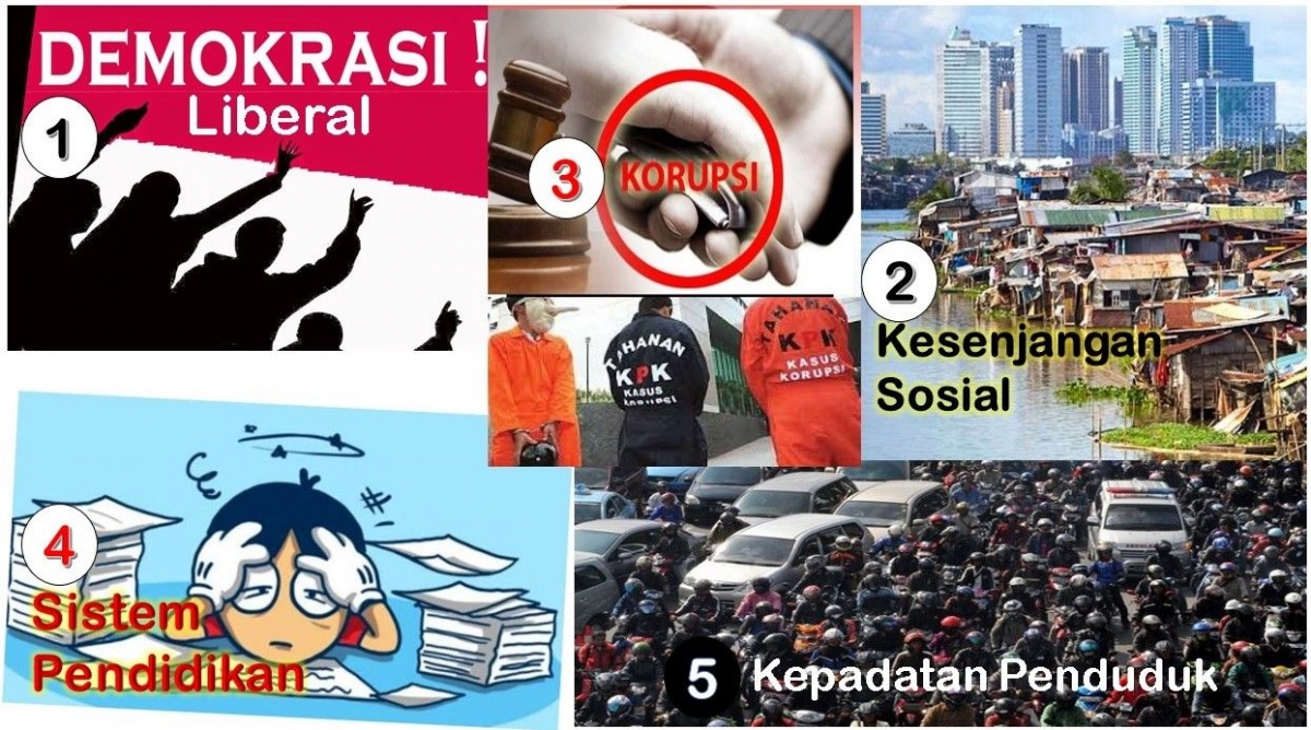 Lima Akar Permasalahan Bangsa Halaman All Kompasiana Com