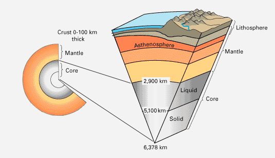 Pengetahuan Dasar Gempa Bumi Halaman All Kompasiana Com